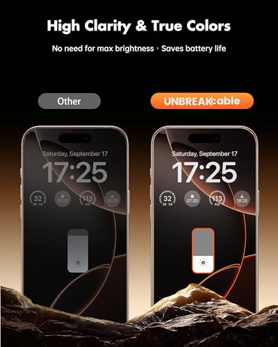 UNBREAKcable Privacy Screen Protector for iPhone 16 Pro - 3 Pack - size: iPhone 16 Pro
