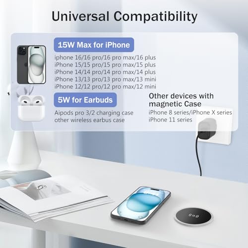 Recessed Magnetic Wireless Charger 15W, Hidden Desk Mount for iPhone 18-12