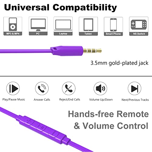 Joymiso Wired Earbuds for School Kids Women Small Ears w Mic & Case Purple - color: Purple