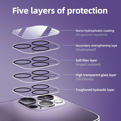 NEW'C 4 Pack, 2 Pack for iPhone 14 Pro Max Screen Protector (6.7 inch) + 2 Pack Camera Lens Protector, Sensor Protection,Case Friendly Tempered Glass Film - size: 14 Pro Max 6.7 inches
