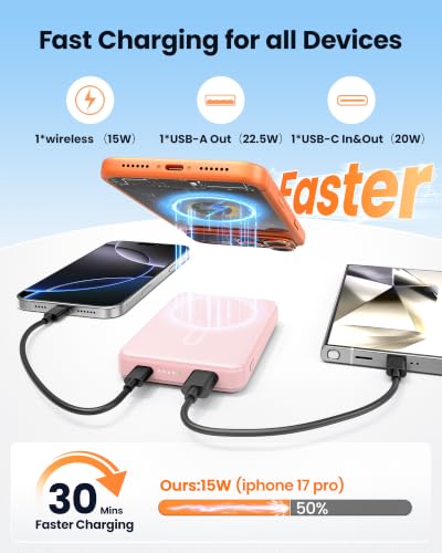 for Magsafe Portable Charger 10000mAh Magnetic Power Bank Battery Pack - color: Pink