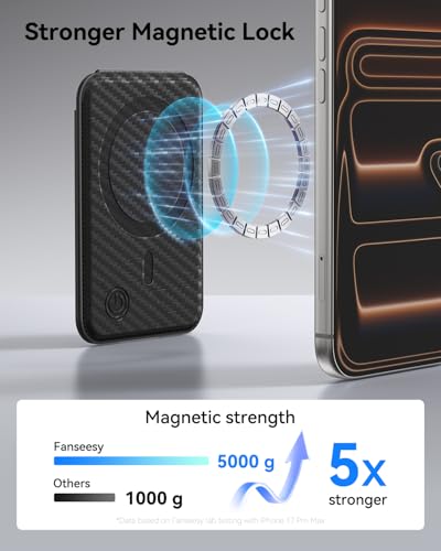 for MagSafe Wallet, Works with Apple Find My,5 Card Holder with Stand, Magnetic Phone Wallet Stand for iPhone 17/16/15/14/13/12 Pro Max Air Plus, RFID Blocking Vegan Leather,Carbon Fiber - color: Findmy Carbon Fiber