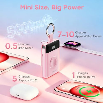 5000mAh Portable Charger w/Display,20W Power Bank&iWatch Charger - color: Pink, size: 5000mAh