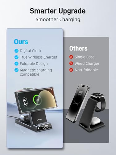 Magnetic Wireless Charger for Samsung, Charging Station for Galaxy S26 - color: Tech Gray