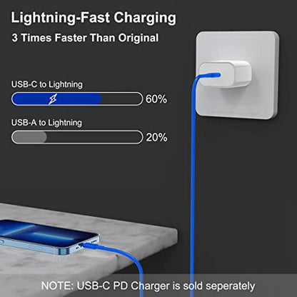 2Pack for iPhone14/13/12 Fast Charger Cable Blue 6ft[Apple MFi Certified] - color: Blue, size: 6 feet