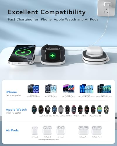 2-in-1 Foldable Charger Compatible with MagSafe iPhone, Watch & AirPods - color: Black