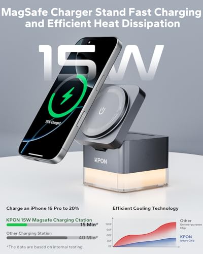 KPON for iPhone Nightstand Charging Station, 3in1 Wireless Charger Stand - color: Gray