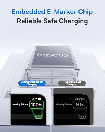 Baseus USB C Cable, 100W 5A Fast Charging USB C Charger Cable with LED Display, Zinc Alloy Nylon Braided USB C to USB C Cable for iPhone 16/Pro/Plus/Pro Max, MacBook, iPad Pro, Galaxy S24/S23 (6.6ft) - size: 6.6ft