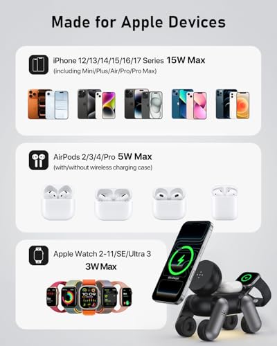 Waloo 3 in 1 Wireless Charger Robot Dog Stand for iPhone, Watch and Airpods