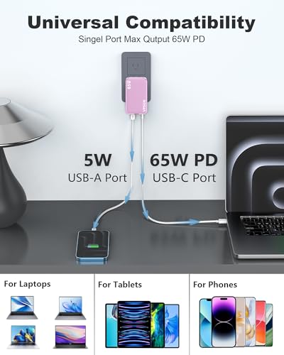 65W GaN Flat USB Wall Charger Block - 3 Port Foldable USB Charging Block - color: Pink