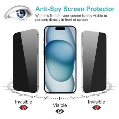 PEHAEL for iPhone 15 Privacy Screen Protector+Camera Lens Protector