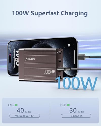 ACOUCOU 100W GaN Charger, 4-Port USB C Wall Charger with 3 USB-C & 1 USB-A, Foldable Fast Charging Block for MacBook, iPad, iPhone, Galaxy, Steam Deck & Laptops