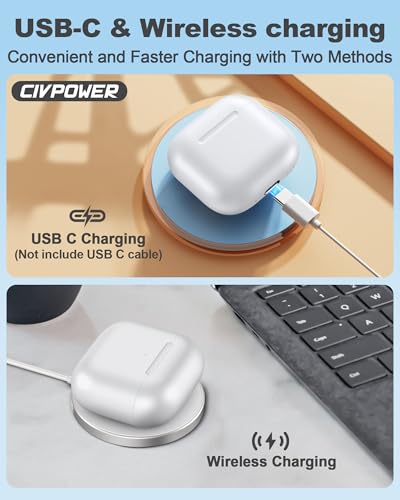 CIVPOWER Charging Case Replacement for Air pods 4th, Compatible for Air Pod 4th Generation Wireless Charger Cases with Bluetooth Pairing (No Earbuds) - White