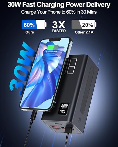 80000mAh Portable Charger, 30W PD QC 3.0 Fast Charging Power Bank, High Capacity External Battery Pack with 5 Output & 2 Input Ports, Compatible with iPhone, iPad, Tablet - size: 80000mAh