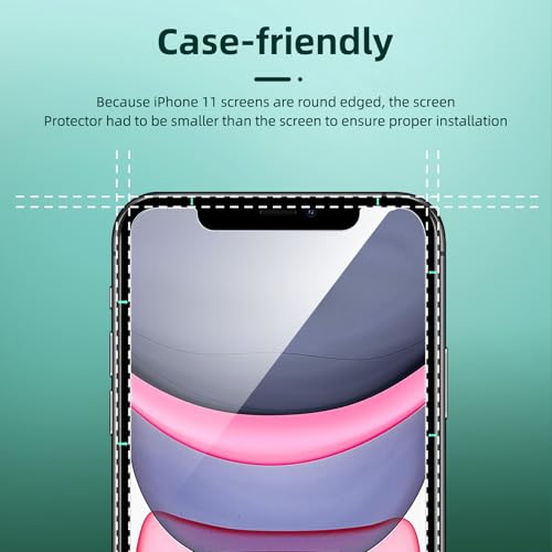 NEW'C 4 Pack, 2 Pack for iPhone 11 Screen Protector + 2 Pack Camera Lens Protector, Sensor Protection,Case Friendly Tempered Glass Film - size: 11 6.1 inches
