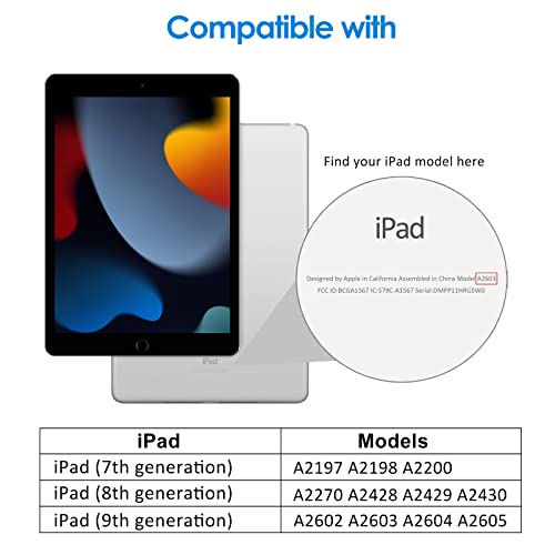 JETech One Touch Screen Protector for iPad 9th/8th/7th Gen 10.2", 1-Pack - size: iPad9/8/7