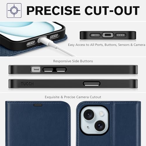 TUCCH Case Wallet for iPhone 15 (6.1") 2023, RFID Blocking Folio, Dark Blue | 4 Card Holders, Kickstand, PU Leather, Magnetic Closure, Shockproof TPU Shell, Protective Flip Cover - color: Dark Blue