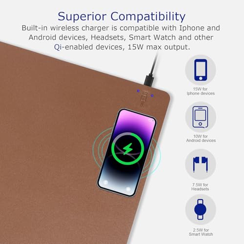 EYStech™ Desk Pad with Wireless Charger, Leather, Waterproof, Anti-Slip Wool Felt Base Material, Office Table Mat, Fast Charging Gaming Mouse Pad, 32”(L) x 16”(W), Brown (Right Side Charging Port)