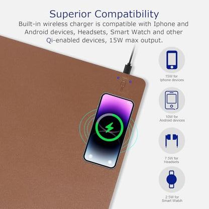 EYStech™ Desk Pad with Wireless Charger, Leather, Waterproof, Anti-Slip Wool Felt Base Material, Office Table Mat, Fast Charging Gaming Mouse Pad, 32”(L) x 16”(W), Brown (Right Side Charging Port)