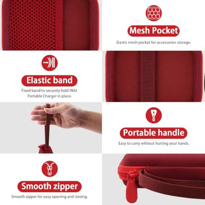 khanka Case for INIU Ultra Mini 10000mAh 45W Fast Charging Power Bank,Red - color: red