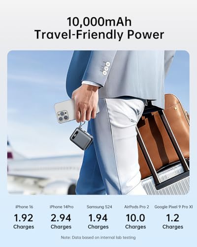 Portable Charger, Ultra Mini 10000mAh Portable Charger Power Bank with Built-in Cables, 35W Fast Charging Battery Pack, Travel Essential Compatible with iPhone 17 16 15 Samsung S22 S21 Google iPad etc - color: White