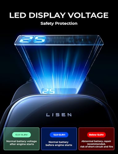 LISEN 96W 4 in 1 Retractable Car Charger with USB C & Lightning Cable for iPhone 17 Pro Max 16 15 14 13 12, Samsung Galaxy S25 S24, Android - Fast Charging Cigarette Lighter Adapter
