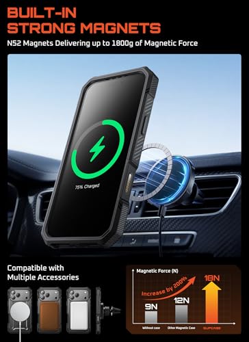 SUPCASE for iPhone 17 Pro Case with Tempered Glass Screen Protector, Black | Camera Control Cover, Compatible with MagSafe, Built-in Kickstand, Anti-Slip Grip, Full-Body Magnetic Phone Case, UBGrip Pro - color: Black