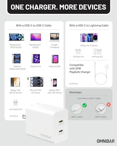 45W Dual USB C Charger, Phone Charger Fast Charging with 4FT Cable - color: 45W White