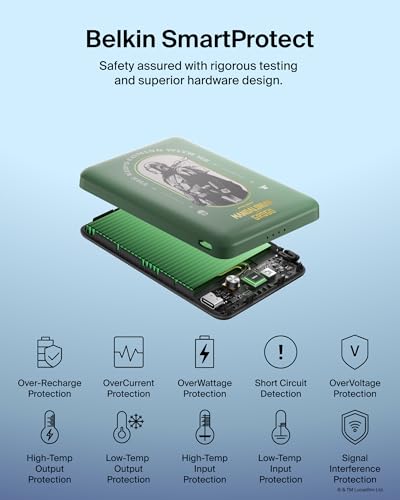 Belkin Disney Mandalorian and Grogu, Magnetic Power Bank 5000mAh Charger