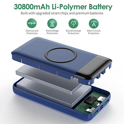 Wireless Portable Charger 30,800mAh,15W Wireless Charging USB C Power Bank,25W PD QC 4.0 Fast Charging 4 Outputs Travel Essentials Battery Pack Compatible with iPhone 17/16/15/14,Galaxy,Android-Blue - color: Blue