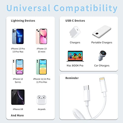 Nebite USB C to Lightning Cable 2Pack 6FT [MFi Certified] iPhone Charger Fast Charging Cable for iPhone 14 14 Pro Max 13 Pro Max 12 11 X XS XR 8 Plus, iPad, AirPods Pro - size: 2P6FT