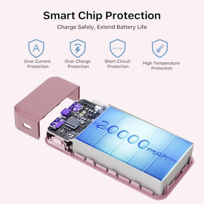 NOBIS 65W 20000mAh Portable Charger Power Bank Fast Charging - color: Pink