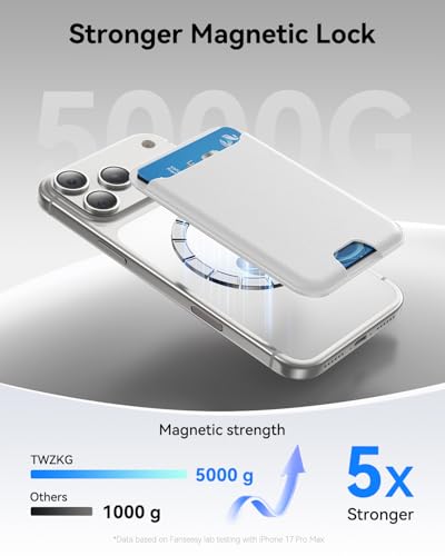 TWZKG for MagSafe Wallet, 3 Cards Holder, Slim Magnetic Phone Wallet for iPhone 17/16/15/14/13/12 Pro Max Plus Air Series,RFID Blocking Vegan Leather,White - color: White