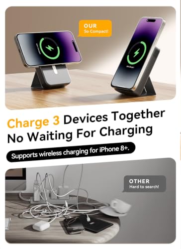 Magnetic Portable Charger, 10000mAh Power Bank with Leather Foldable Stand | Fast Charging, USB-C Cable, LED Display, Wireless Battery Pack for iPhone 17/16/15 All Series & AirPods, Deep Black