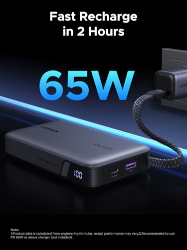 UGREEN Nexode 20000mAh 67W Built-in USB-C Power Bank
