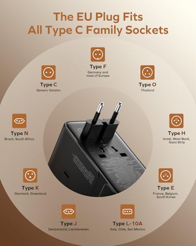 MOMAX 205W GaN Universal Travel Adapter, 9-in-1 Multi-Device Charging Hub - size: 205 W