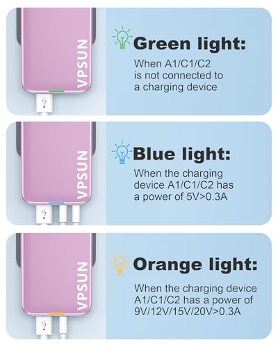 65W GaN Flat USB Wall Charger Block - 3 Port Foldable USB Charging Block - color: Pink