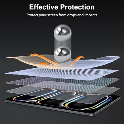 SPARIN 2 Pack Screen Protector for iPad Pro 13 inch M5/M4 (2025 & 2024) | Tempered Glass with Easy Application Tray, Case Compatible, Anti-Scratches, High Definition - size: iPad Pro 13" 2025/2024