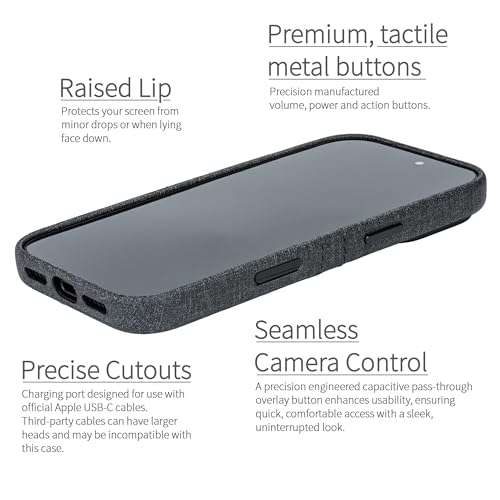 Dockem Card Case for iPhone 17 Pro with Magnetic Mounting Plate, Camera Control Button, Wallet with 2 Holder Slots: M2 Luxe Canvas-Style Synthetic Leather (Charcoal Black) - color: Charcoal black, size: 17 Pro