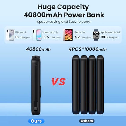 Portable Charger 40800mAh for iPhone 18 with Built-in 3 Cable and iWatch Charger,25W PD Fast Charging USB C Power Bank,Travel Camping Essentials Battery Pack for iPhone 18/17/16/15,Android,Apple Watch - color: Classic Black