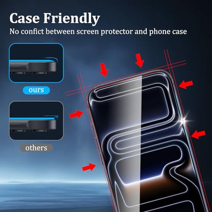 2+1+2 Pack Screen Protector for iPhone 17 Pro - size: 17 Pro