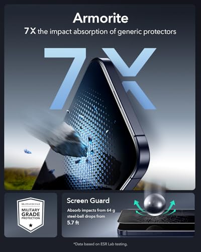ESR 3 Pack for iPhone 17 Pro Max Privacy Screen Protector, Armorite - size: iPhone 17 Pro Max 6.9 inch