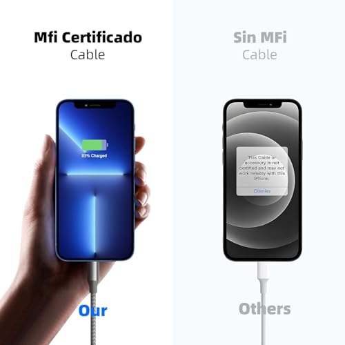 iPhone Charger 3-Pack 10ft MFi Certified Lightning Cable Fast Charging Cord