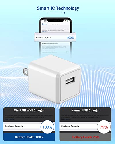 iPhone Charger Cord 6FT, [Apple MFi Certified] 2 Pack Lightning Cable Cube - size: 6FT