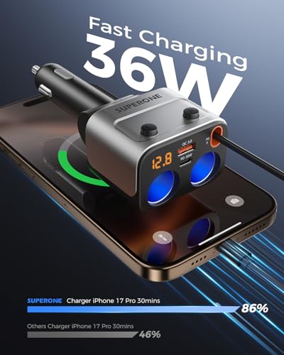 SUPERONE 180W Cigarette Lighter Splitter with Retractable 36W USB-C Cable