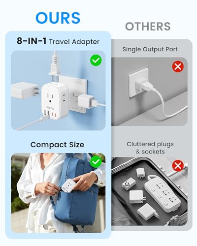 LENCENT US to Japan Plug Adapter, 2 Prong to 3 Prong Outlet Adapter - style: Type A-17.5W-Japan