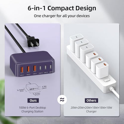 100W 6 in 1 USB Charger, 50% Smaller Charging Station for Multiple Devices - color: E-Purple