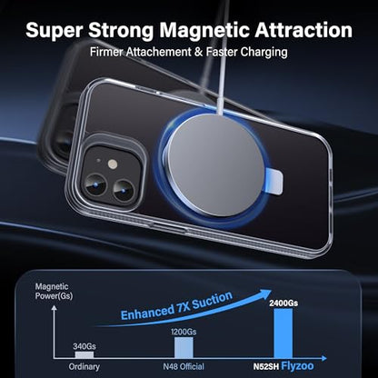 Magnetic Case for iPhone 12/12 Pro - [Built-in Invisible Stand] [Compatible with MagSafe] [Military Grade Drop Protection] Anti-Yellowing Hard Back Silicone Edge Cover, 6.1", Clear - color: Clear, size: iPhone 12/12 Pro 6.1''