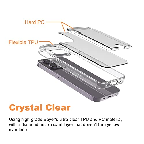 iPhone 14 Pro Max Clear Card Case - Hybrid Slim Fit Wallet with 2-Card Holder, TPU + PC, Anti-Yellowing, 6.7" 2022 - color: Clear, size: iPhone 14 Pro Max