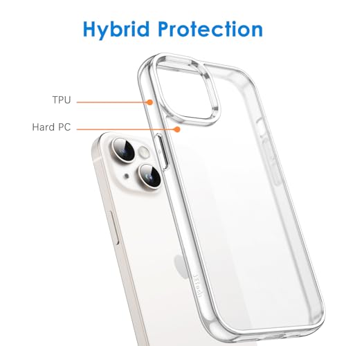 JETech Case for iPhone 13 6.1-Inch, Non-Yellowing Shockproof Phone Bumper Cover, Scratch-Resistant and Anti-Fingerprint Matte Back (Frosted Clear) - color: Frosted Clear